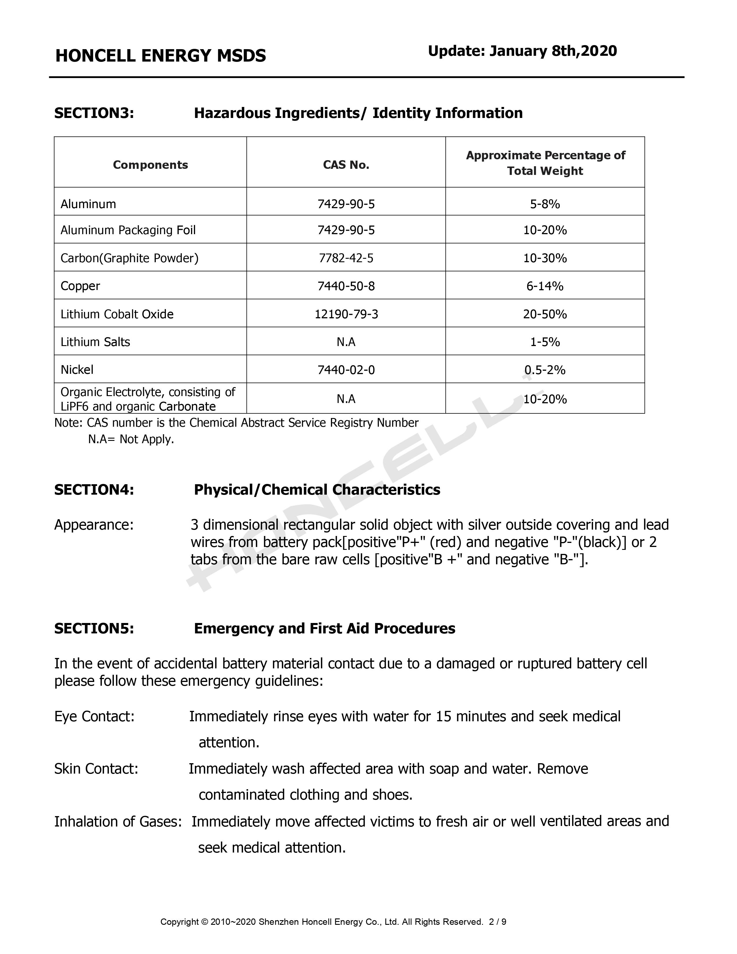 ACR Bivy Stick Safety Data Sheet SatellitePhoneStore